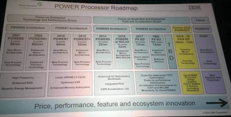 IBM 發(fā)布Power9芯片獲谷歌青睞